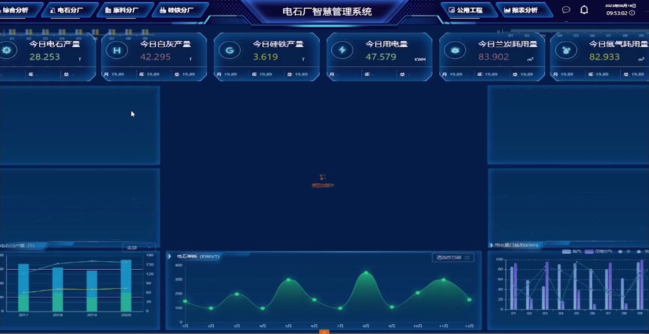 AIRIOT智慧工厂管理解决方案