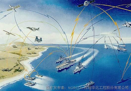 华北工控面对新型信息战现代军工产品的立脚点在哪里