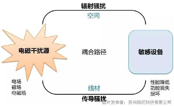 97国际游戏app-从光学技术透视日本国防实力