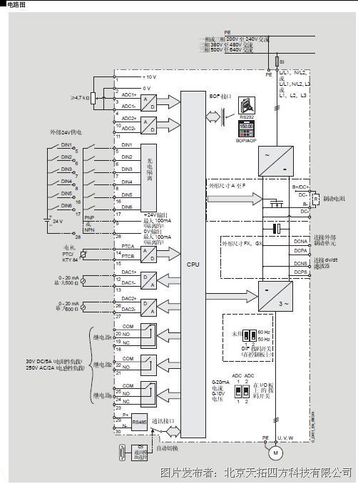 micromaster 440 变频器