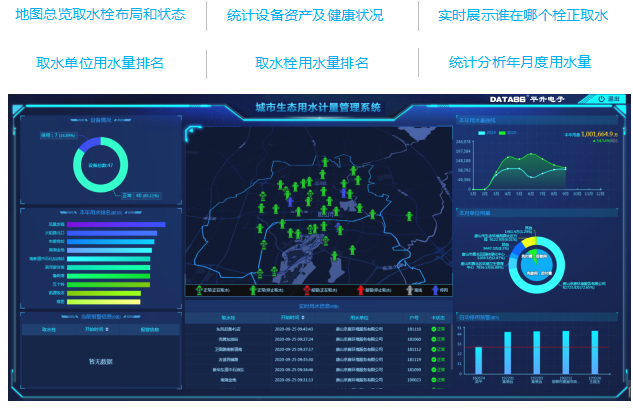 水质在线监测：保障饮用水安全的新篇章