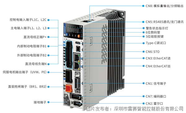 L8EC-L 直驱系列交流伺服系统_交流伺服_直驱驱动器_中国工控网