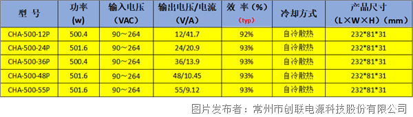 企業(yè)微信截圖_17307014509494.png