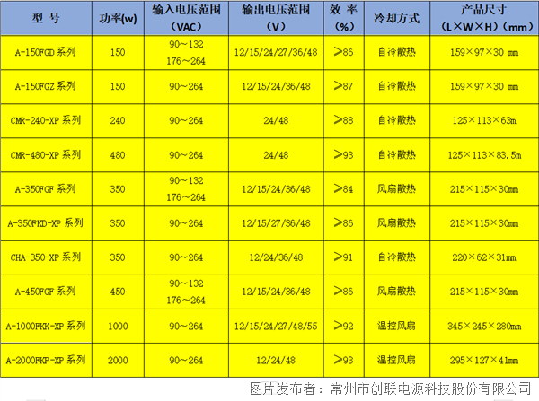 企業(yè)微信截圖_17310361756867.png