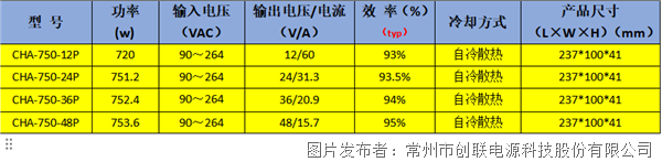 企業(yè)微信截圖_17310361295854.png