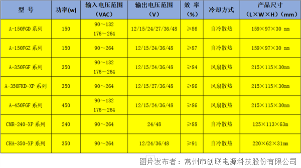 企業(yè)微信截圖_17314687845656.png