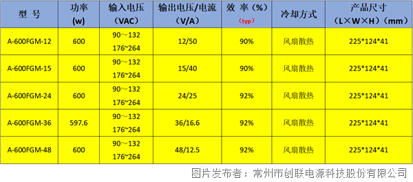 企業(yè)微信截圖_17314687354641.png