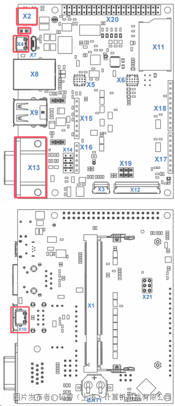 通过恢复模式更新 Toradex ARM 计算机模块 BSP 镜像9702.png