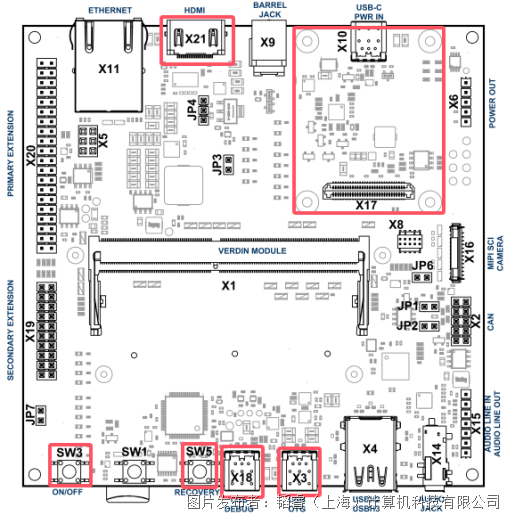 通过恢复模式更新 Toradex ARM 计算机模块 BSP 镜像3310.png