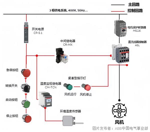 相供電系統(tǒng).jpg