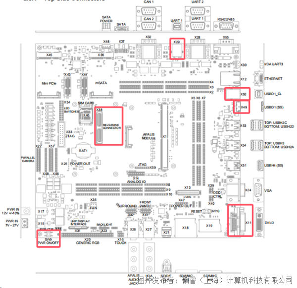 通过恢复模式更新 Toradex ARM 计算机模块 BSP 镜像6404.png