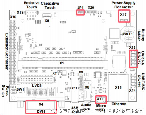 通过恢复模式更新 Toradex ARM 计算机模块 BSP 镜像9683.png