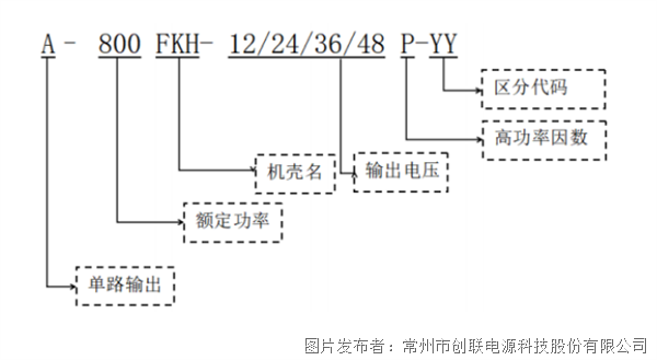 企業(yè)微信截圖_17325850056513.png