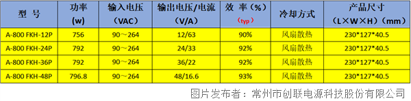 企業(yè)微信截圖_17325848996380.png