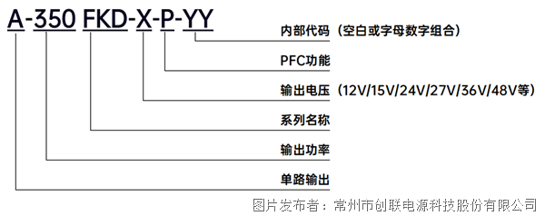 企業(yè)微信截圖_17327551501935.png