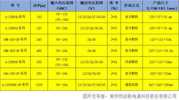 企業(yè)微信截圖_17327553304743.png