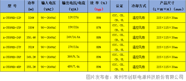 企業(yè)微信截圖_17327550667693.png