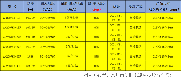 企業(yè)微信截圖_17338079377583.png