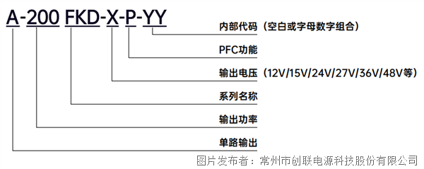 企業(yè)微信截圖_17338080224226.png