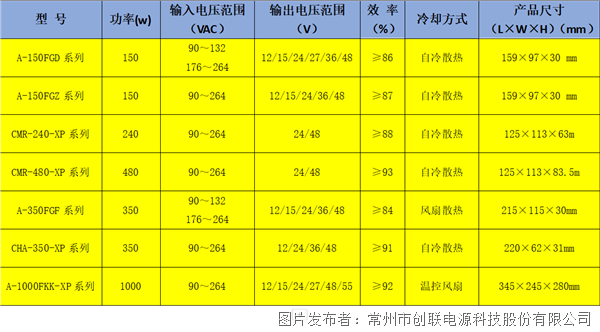 企業(yè)微信截圖_17338081444422.png