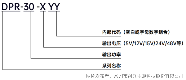 企業(yè)微信截圖_1734415173419.png