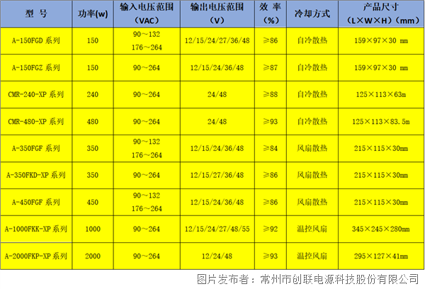 企業(yè)微信截圖_1734415337777.png