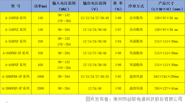 企業(yè)微信截圖_17346591074537.png