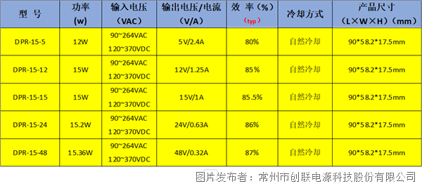 企業(yè)微信截圖_17346589662842.png