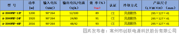 企業(yè)微信截圖_17350879998436.png