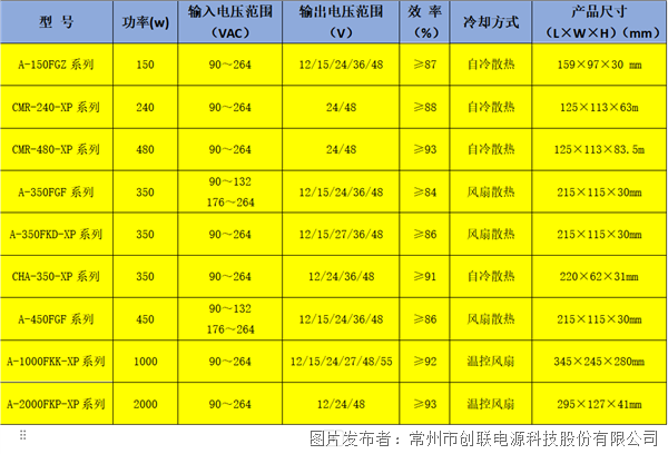 企業(yè)微信截圖_1735796734528.png