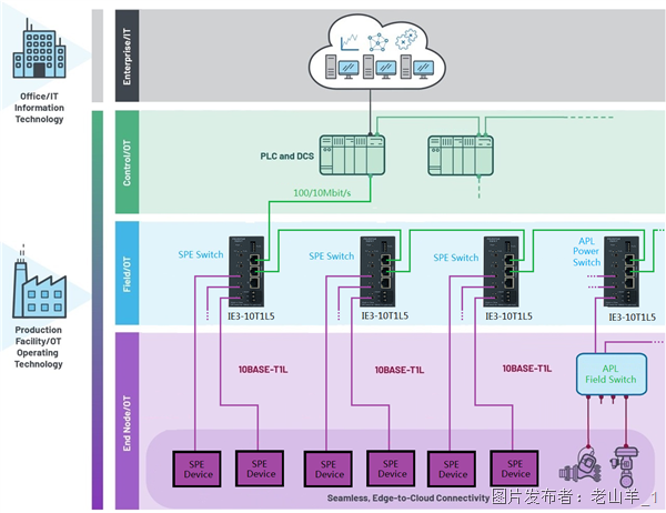 IE3-10T1L5網頁封面.png IE3-10T1L5網頁封面.png