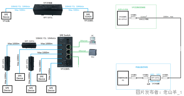 RPT-10T1L網頁封面.png RPT-10T1L網頁封面.png