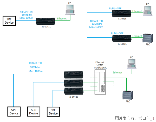 IE-10T1L網頁封面.png IE-10T1L網頁封面.png