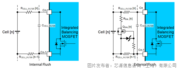 W065_Figure3.png