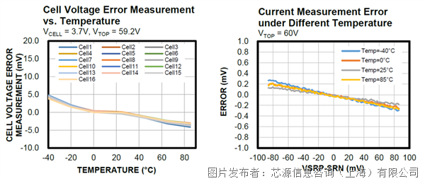 W070_Figure2.png