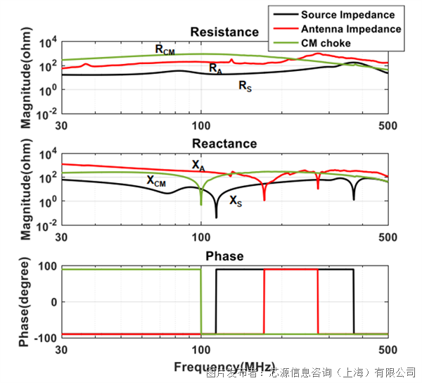 W082_Figure7.png