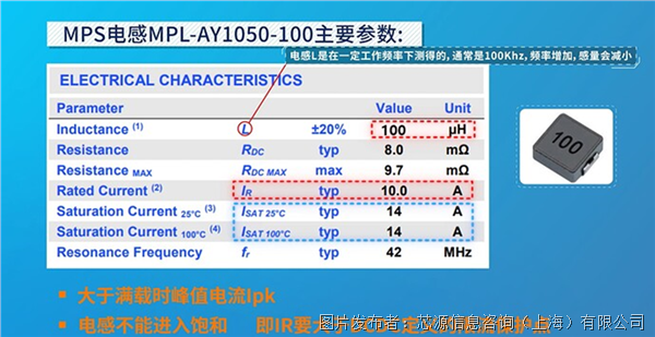 Inductor-Figure3.png