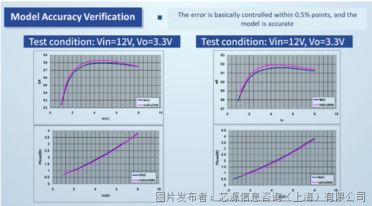 W071_Fig6.png