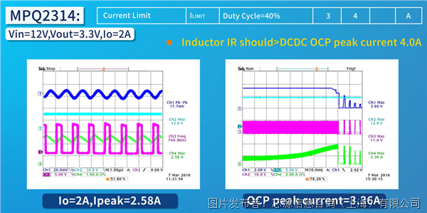 Inductor-Figure4.png