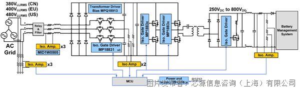 Fig_3-_Block_Diagram_of_a_DCFC_Subunit.jpg