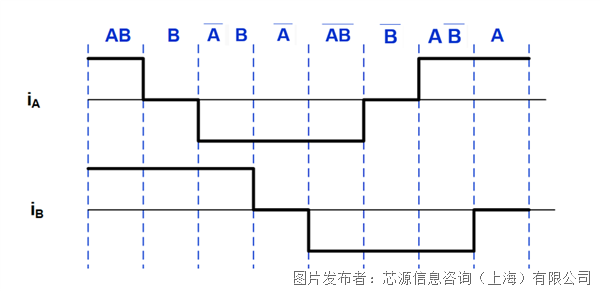 W059_Figure10_CN.png