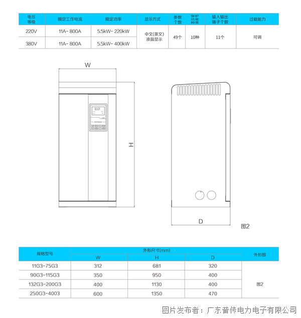 PR6300外形尺寸圖2.png