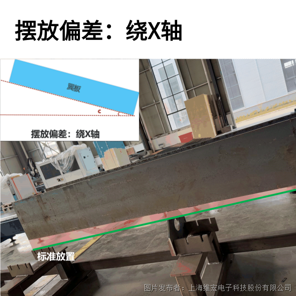摆放偏差 (1).png