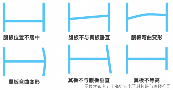 变形.png