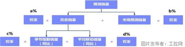 圖片53.png 圖片53.png