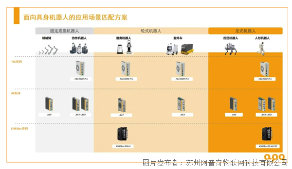 企业微信截图_17457175036027.png
