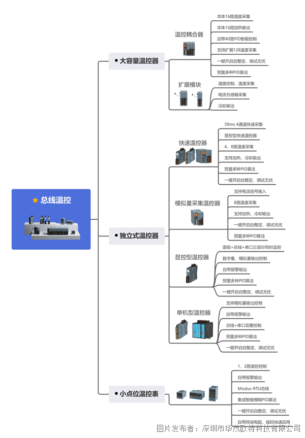 273aaaf2817839540f11ec8a1a792890.png