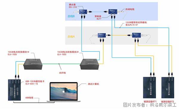 远距离组网(4)(1)(1).jpg