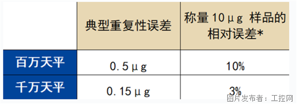 QQ20250512-133509.png