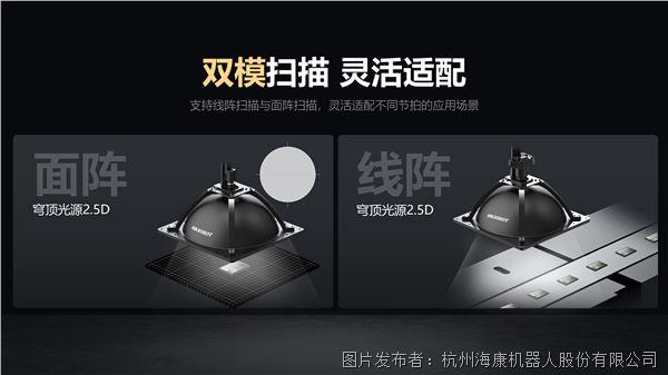 标准PPT：2.5D穹顶光-线阵&面阵.jpg